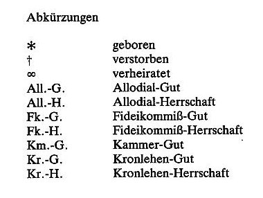 skroty (29 kB)